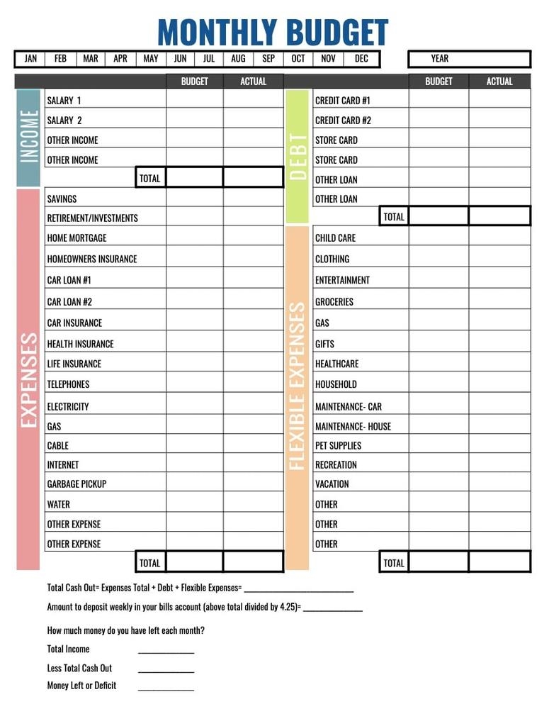 Budgeting Worksheets Printable Pdf