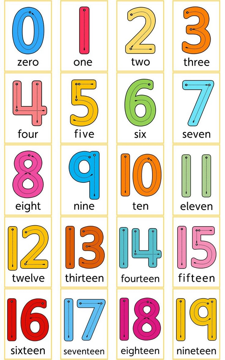 Preschool Worksheets Free Printable Numbers