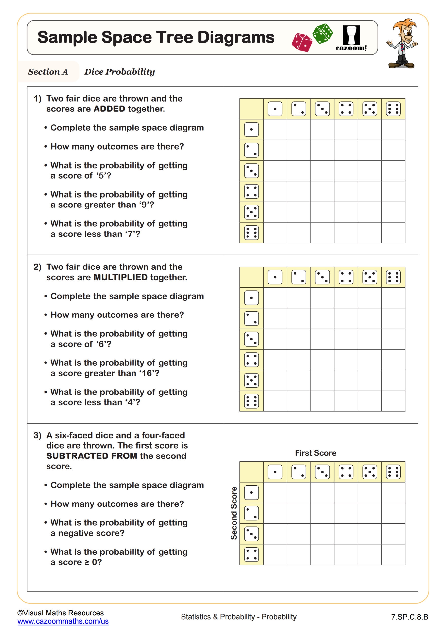 7th Grade Math Worksheets Free Printable With Answers