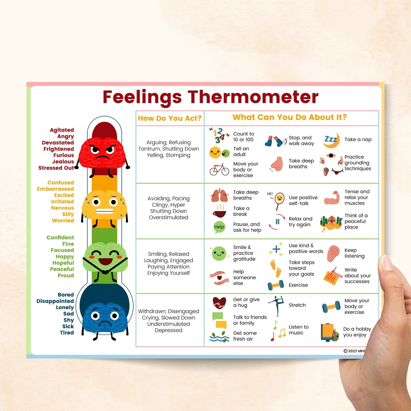 Free Printable Feelings Check In