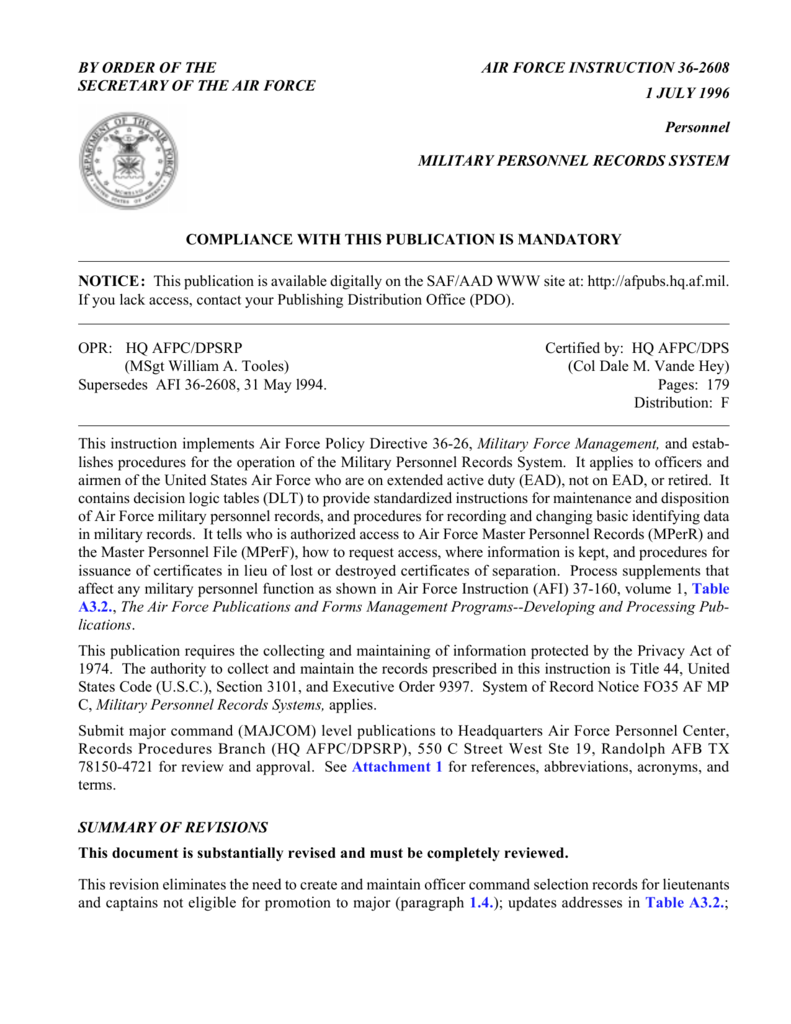 Af Form 2096 Afi