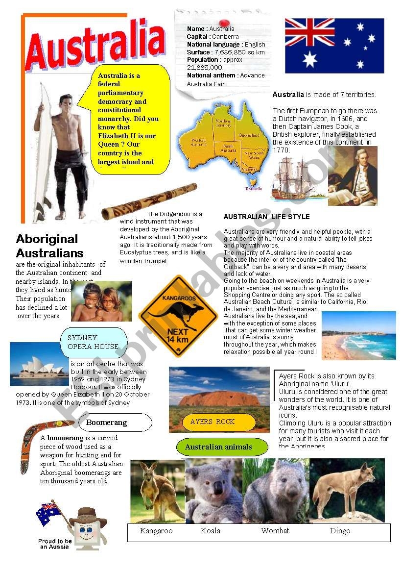 Australia ESL Worksheet By Minie