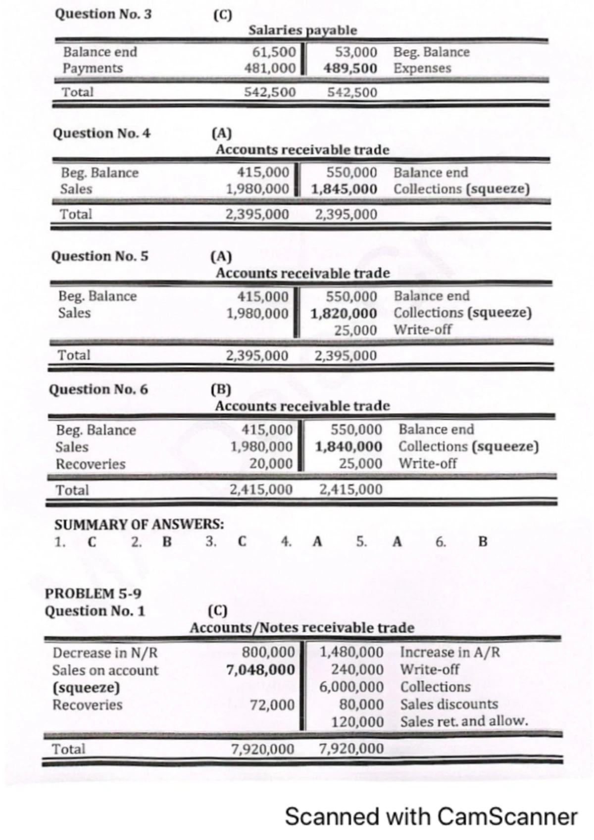 BIR Form 1700 Annual Income Tax Return For Individuals Studocu