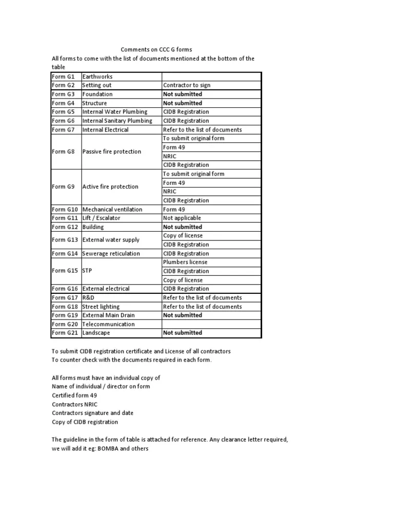 CCC Forms Comments PDF