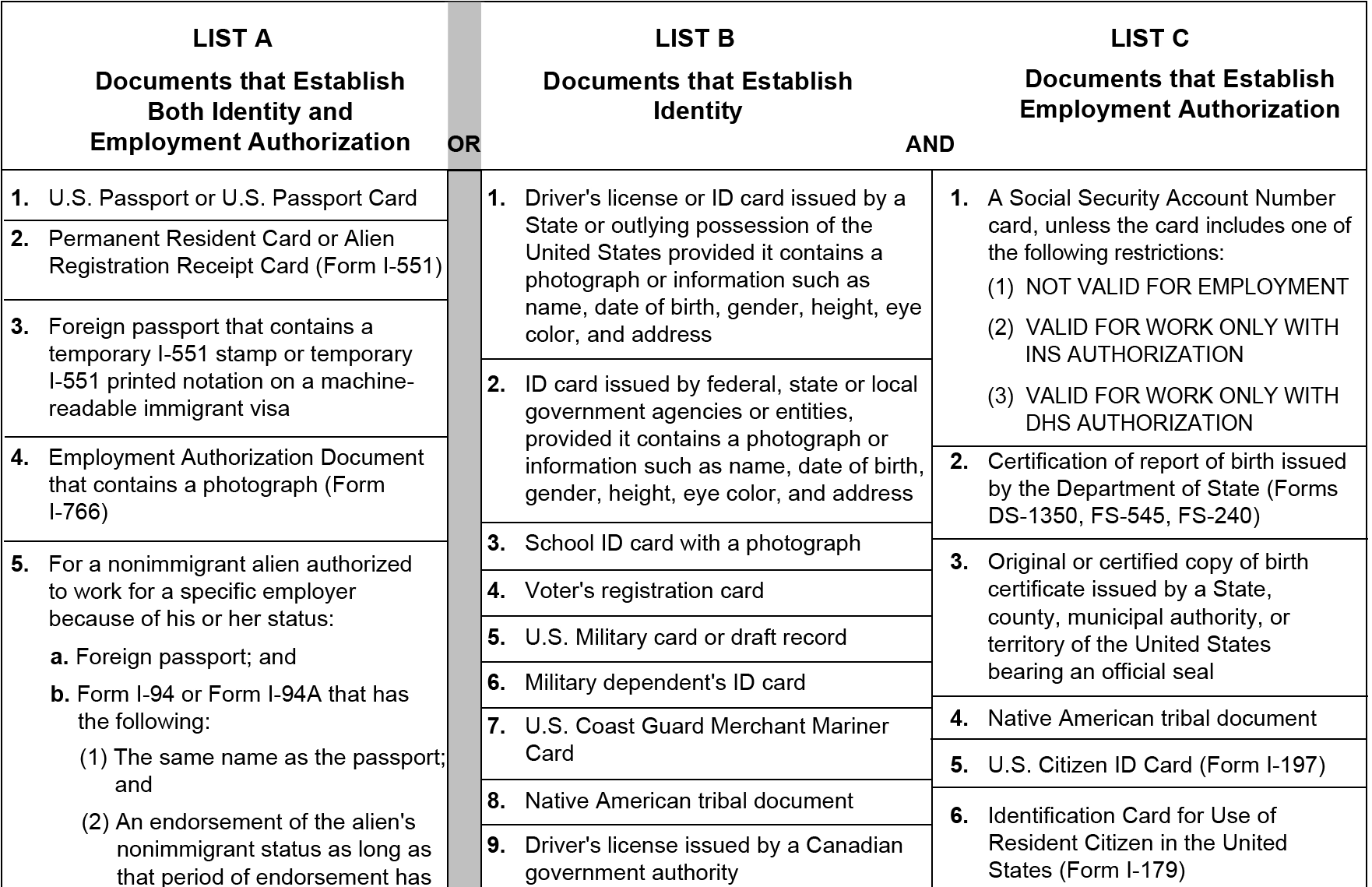 Complete Your New Hire I 9 Forms Correctly To Avoid Compliance 