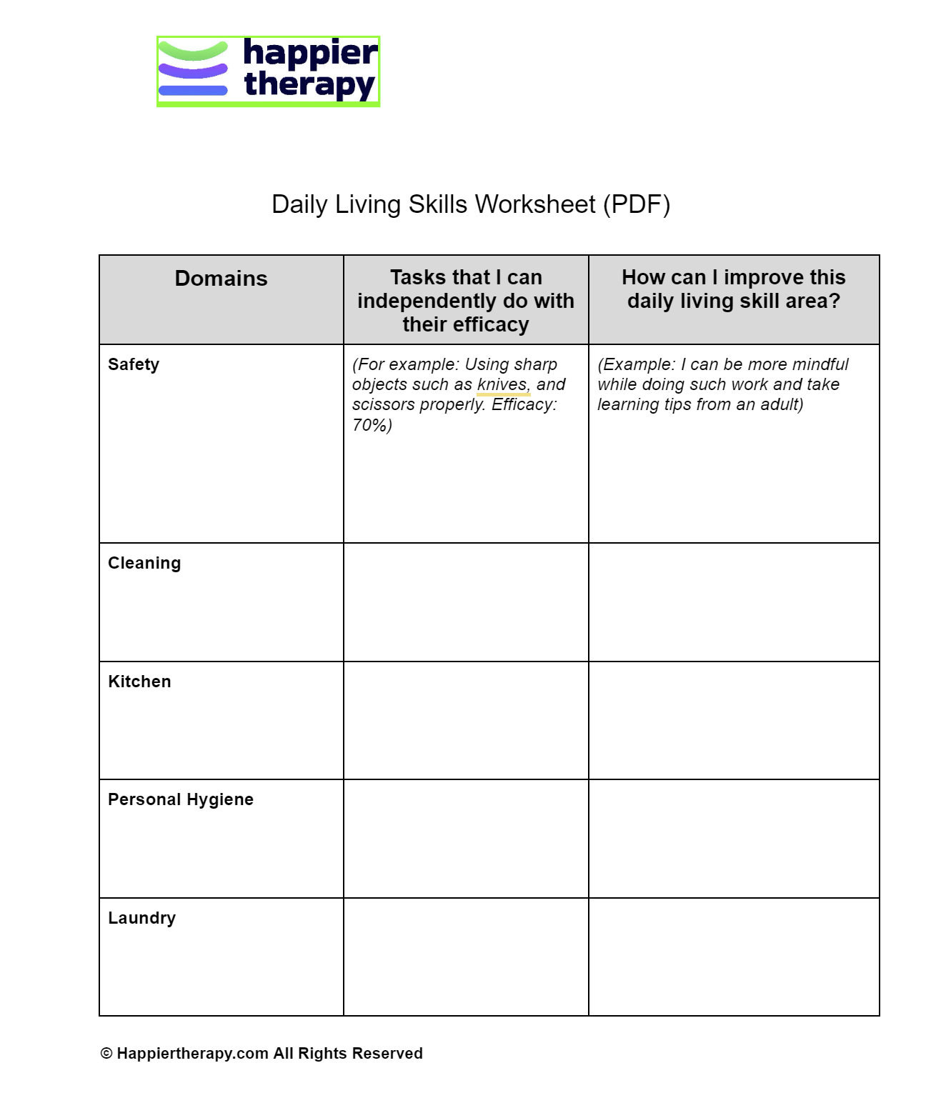 Daily Living Skills Worksheet PDF HappierTHERAPY Worksheets 