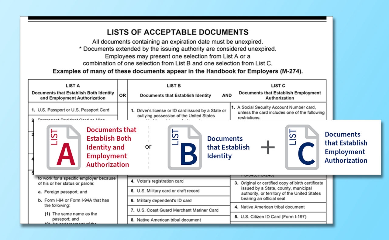 EStudent Success Completing The I 9 Form