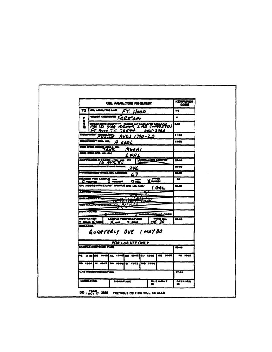 Figure 17 DD Form 2026 Oil Analysis Request 