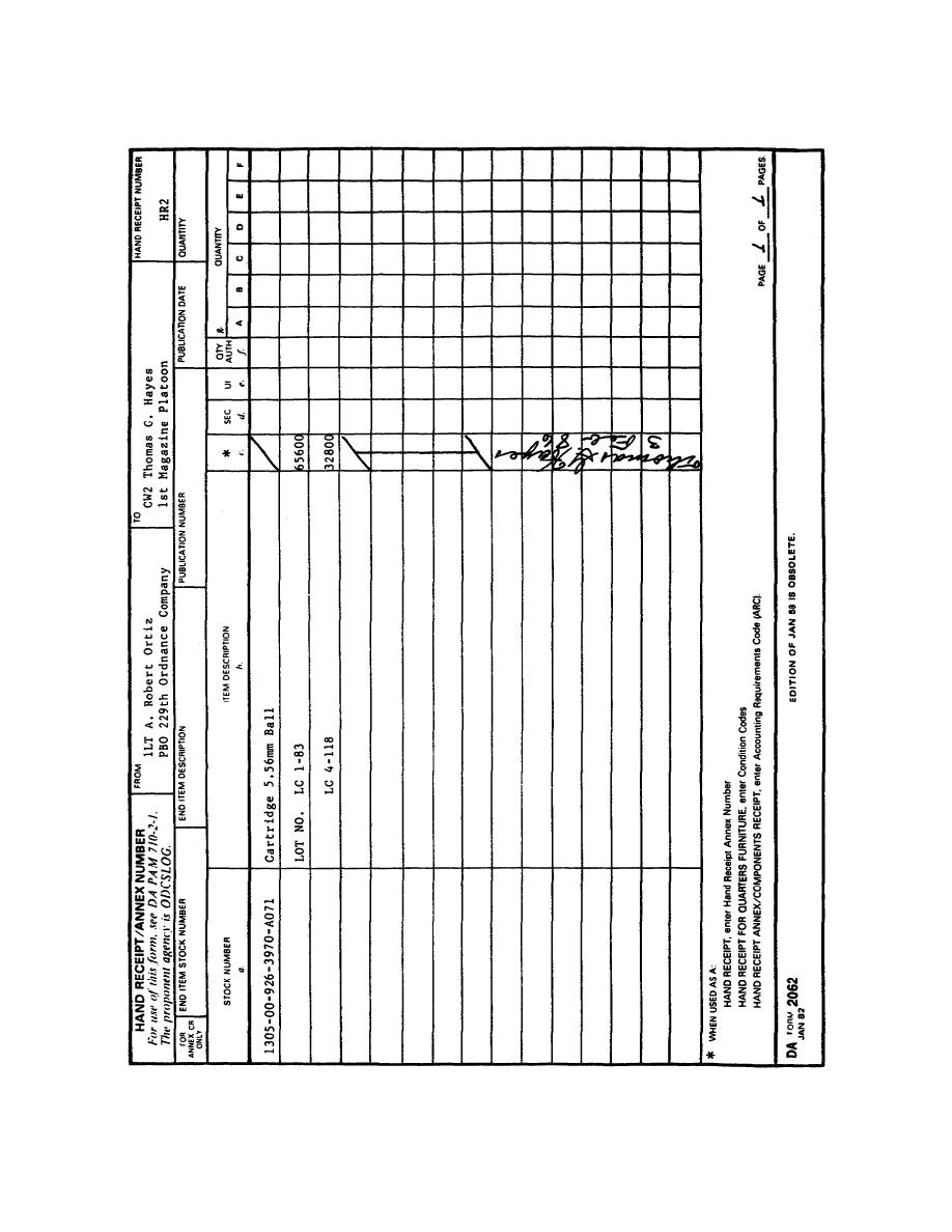 Da Form 2062 Hand Receipt