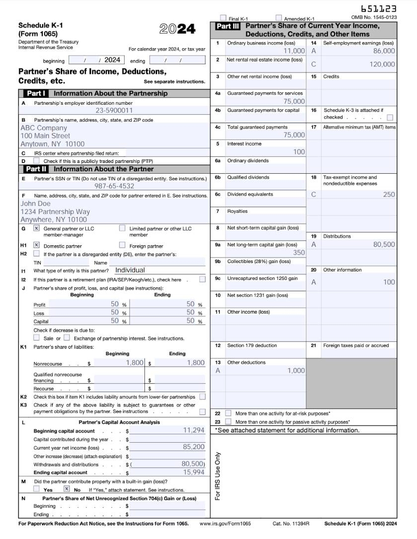 Business Code Numbers For Irs Form 1065