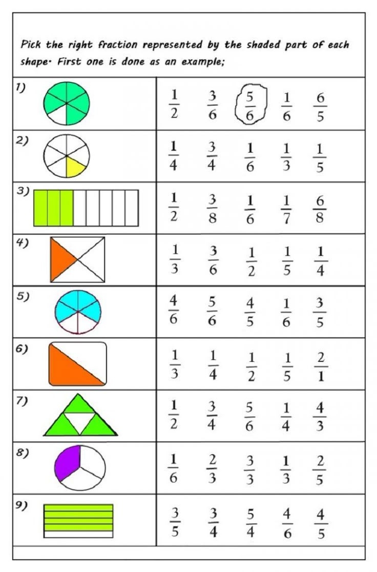 3rd Grade Worksheets Printable Fractions