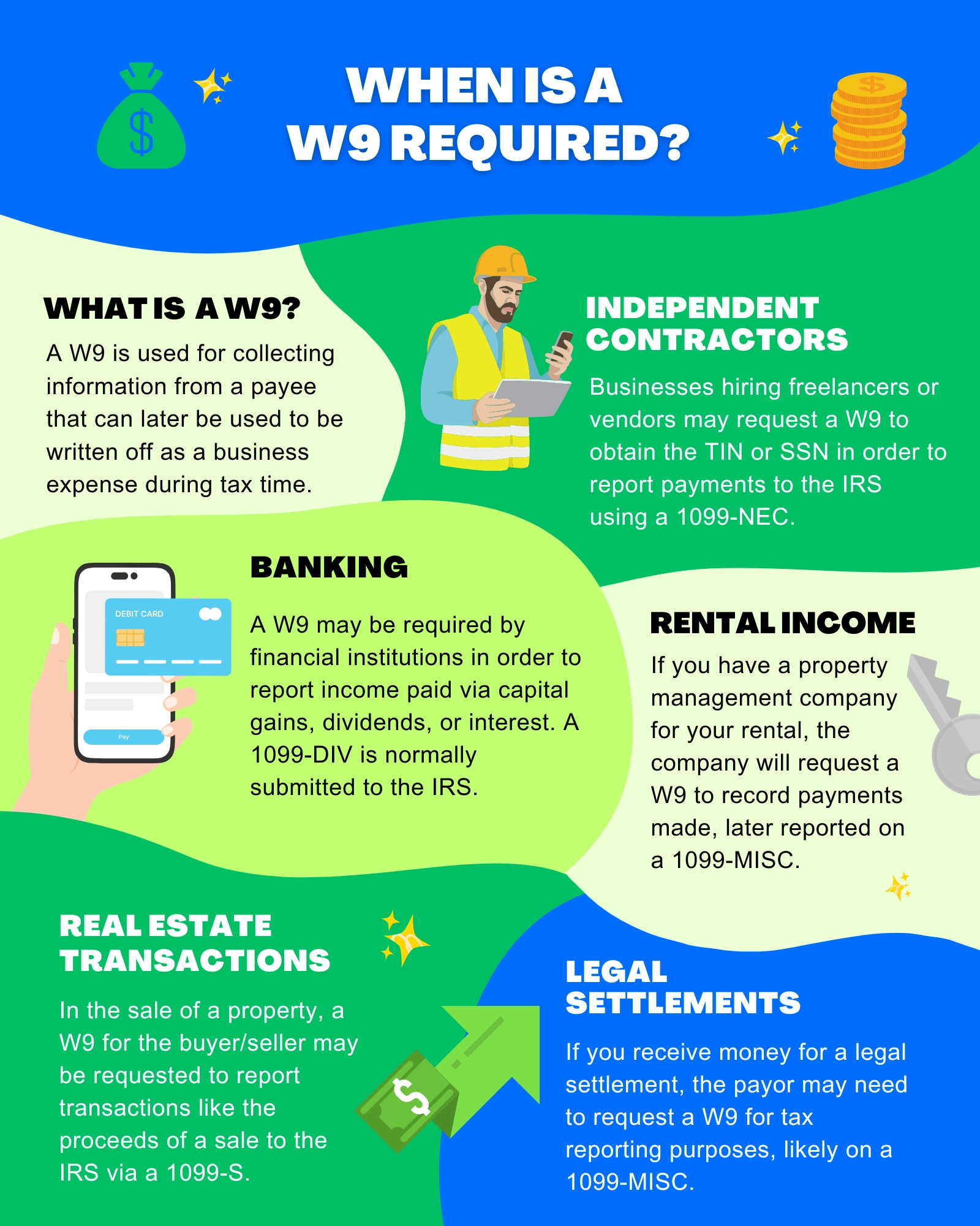 W 9 Form Pdf Free Download