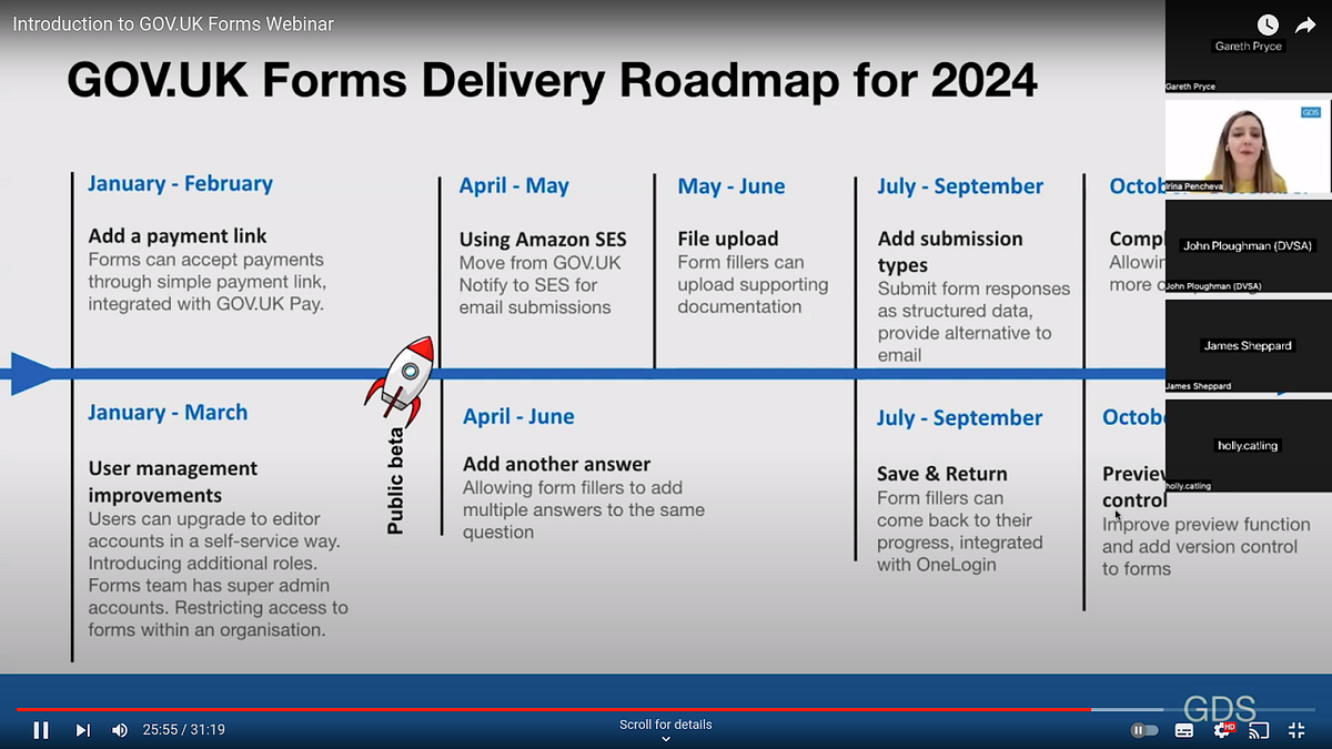 GOV UK Forms And The State Of Government As A Platform By David 