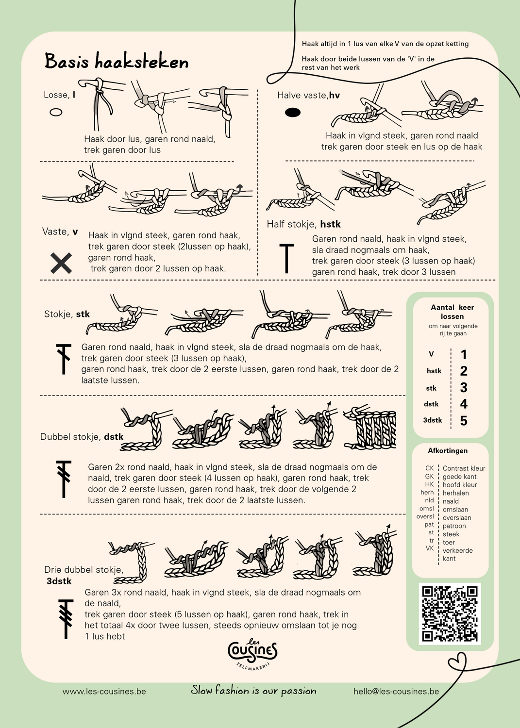 Crochet Cheat Sheet Free Printable