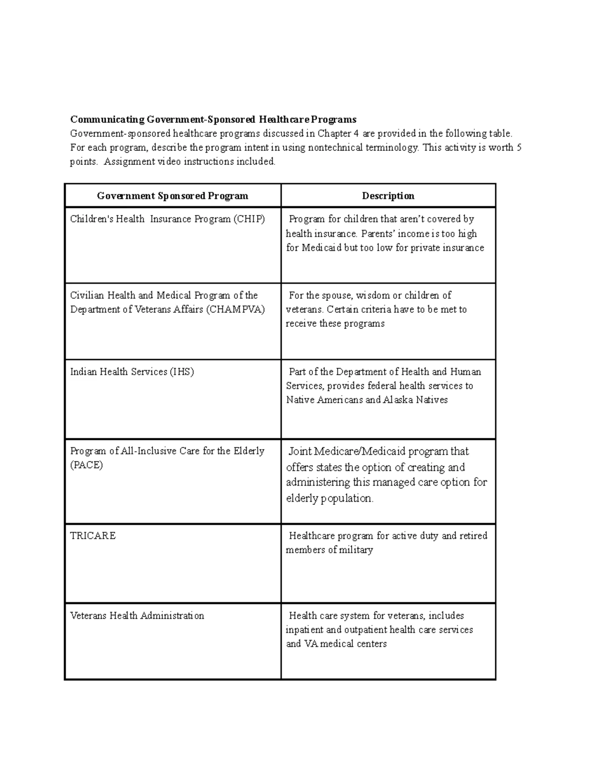 Form Cms-R-131 Exp. 06/30/2023