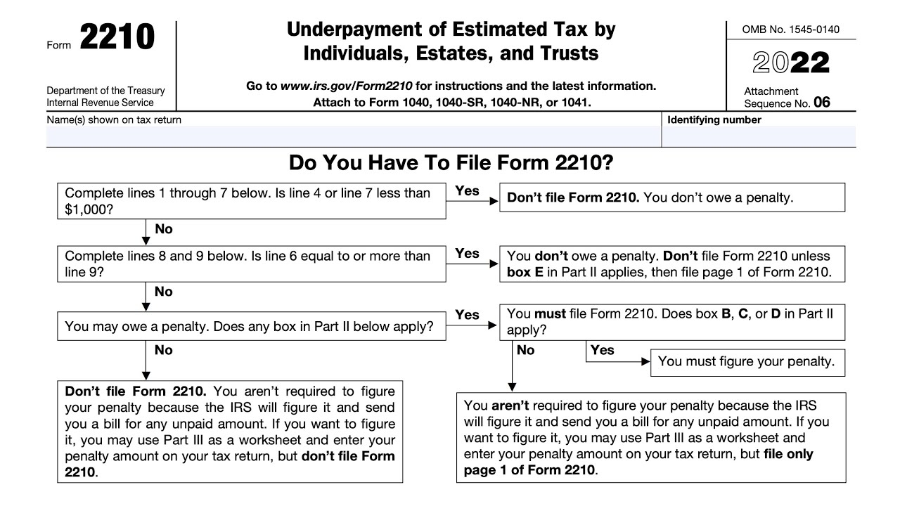 Irs Form To Calculate Underpayment Penalty
