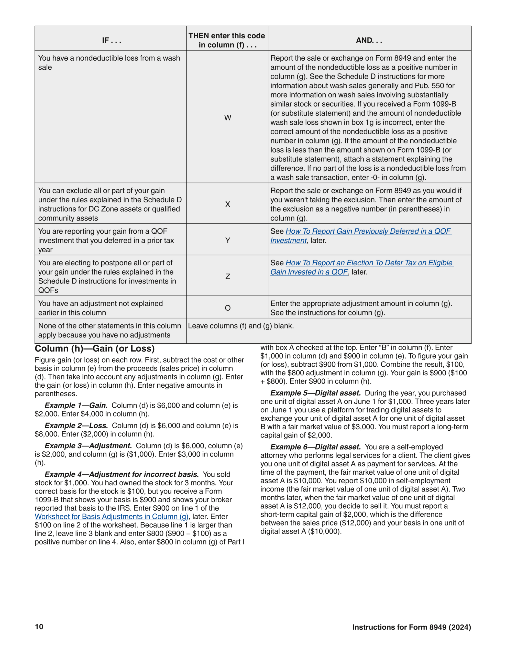 IRS Form 8949 Instructions