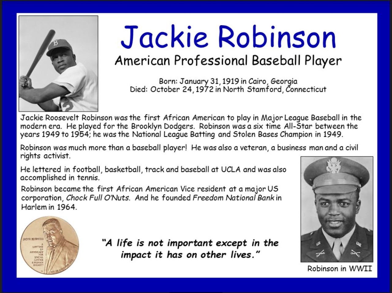 Free Printable Picture Of Jackie Robinson