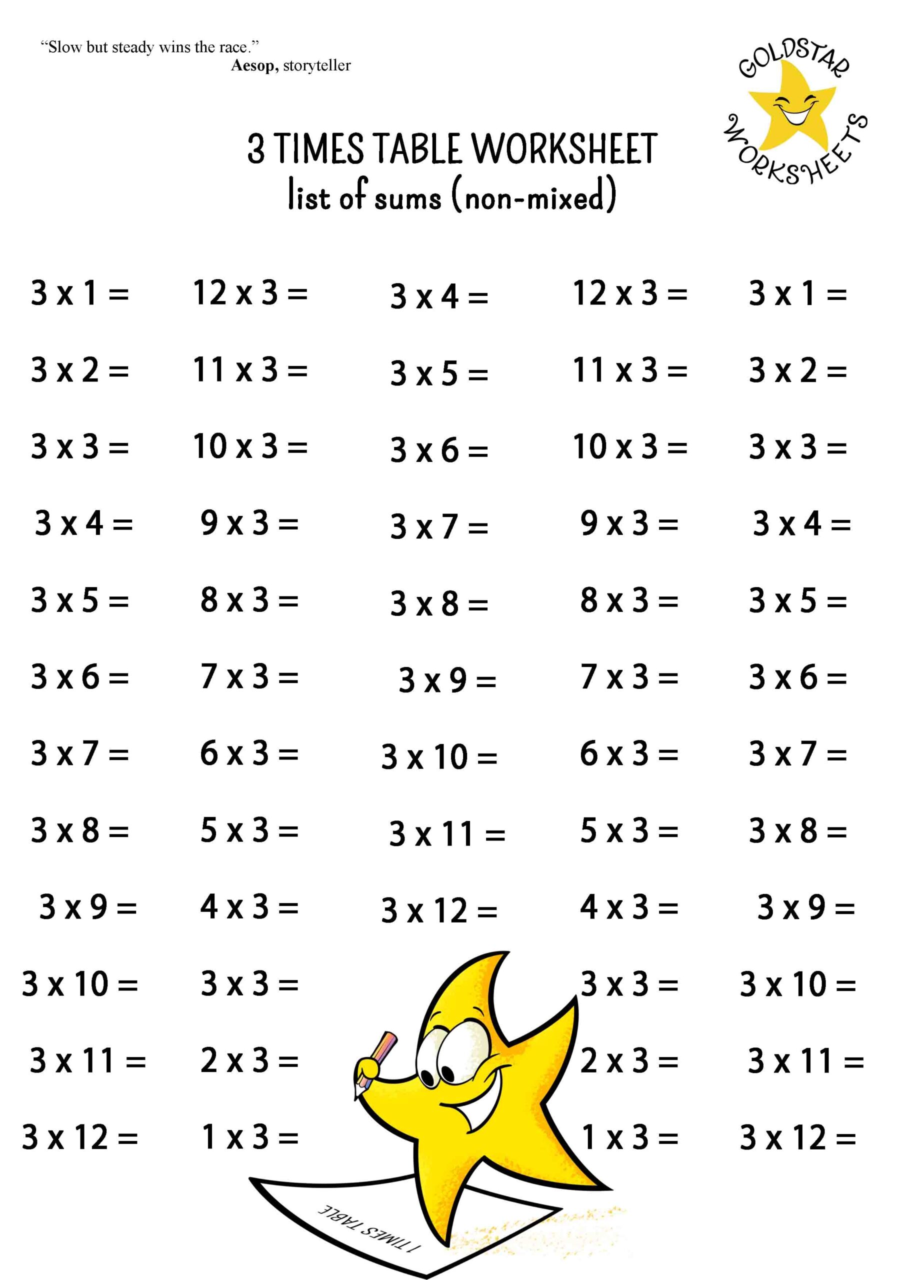 Multiplication Chart Printable Worksheet