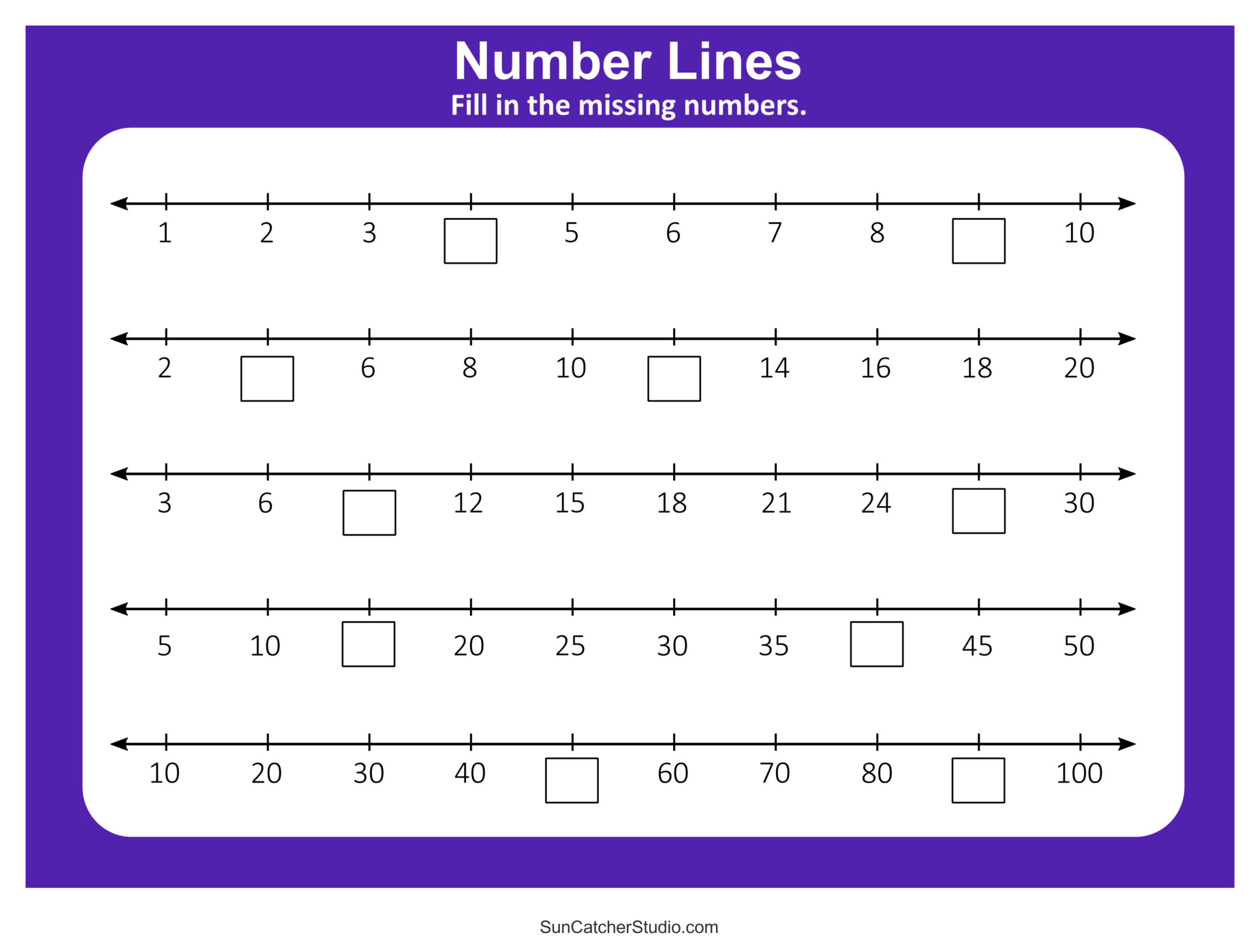 Free Printable Number Line Worksheets