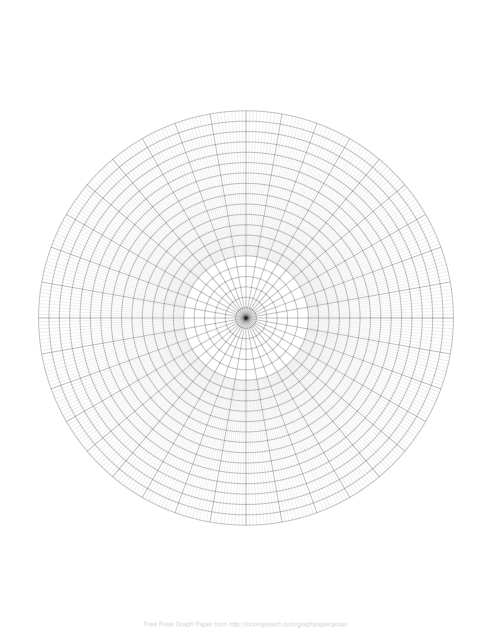 Polar Graph Paper Printable Pdf