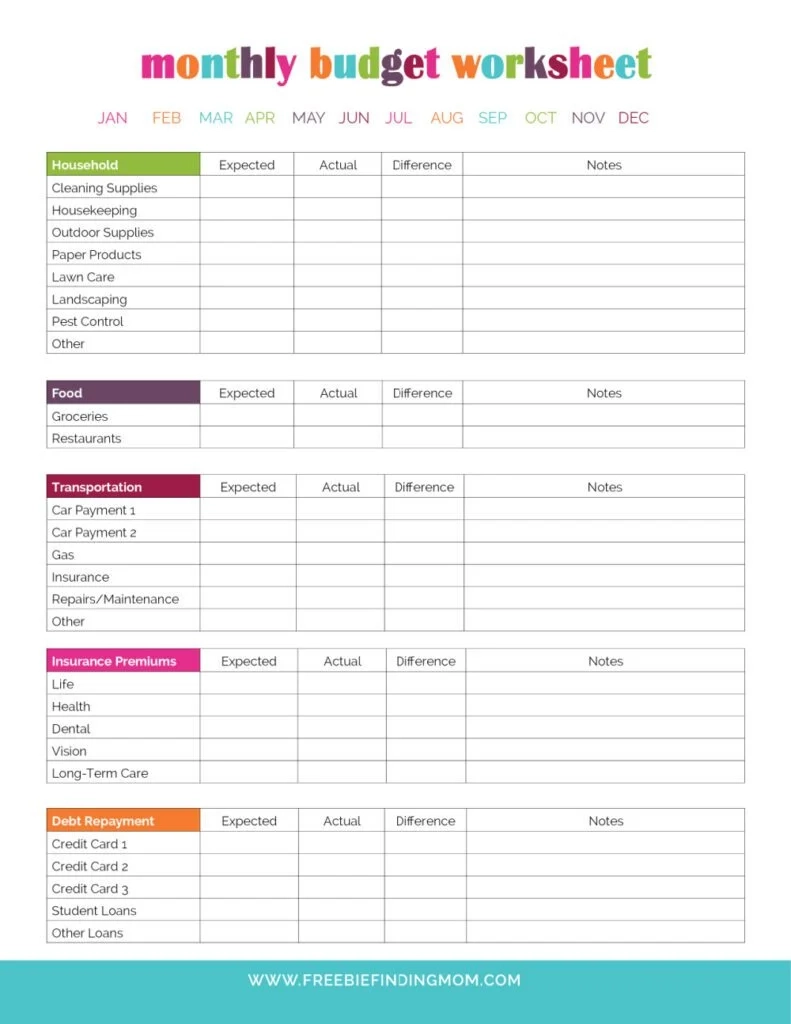 Monthly Expenses List Printable