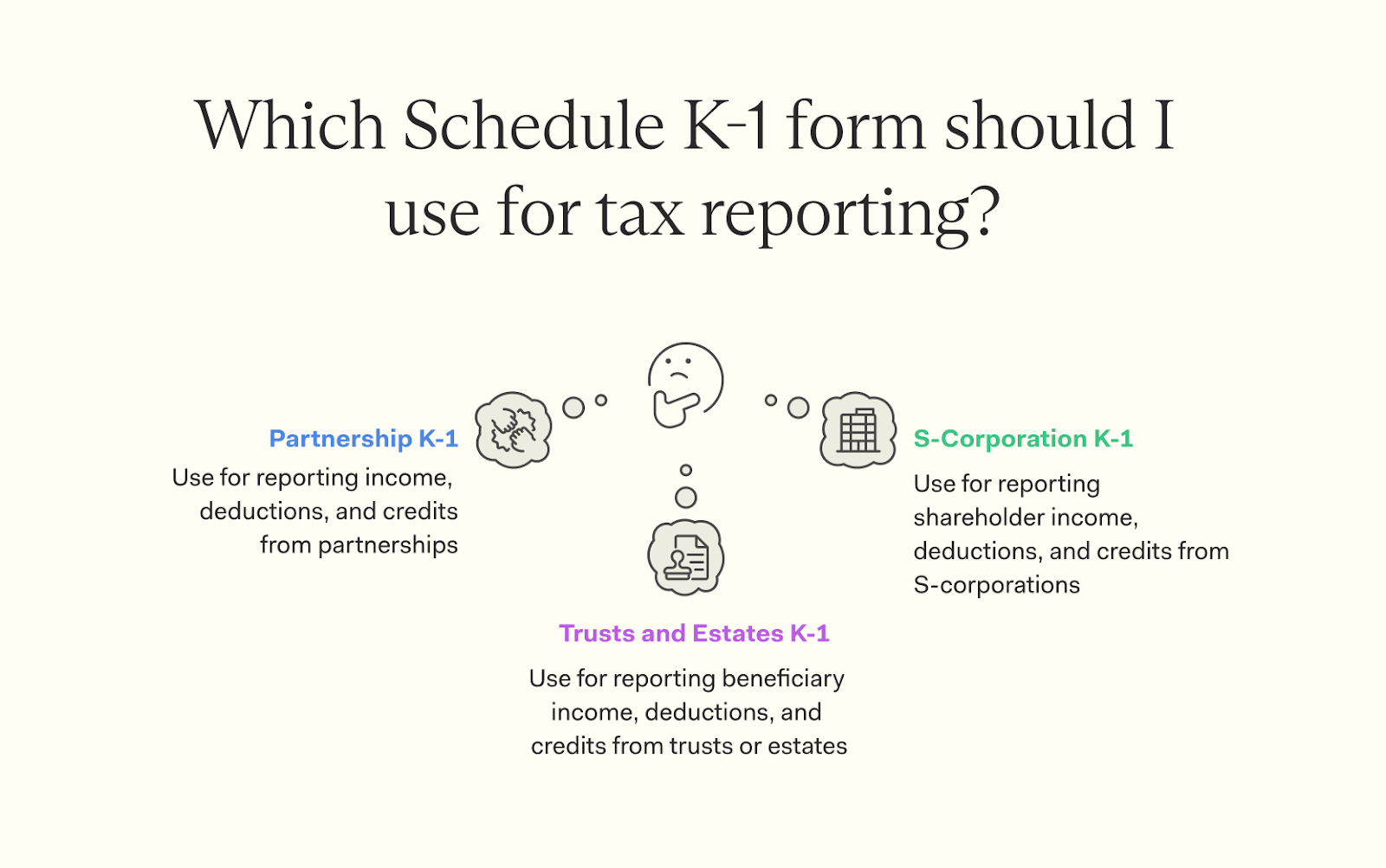 Irs Form K-1 2024 Date To Send Out
