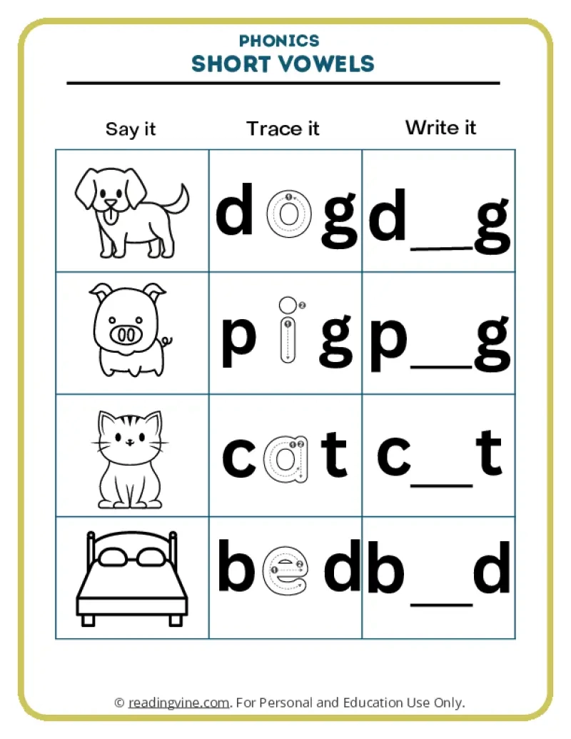 Short Vowel Worksheets ReadingVine
