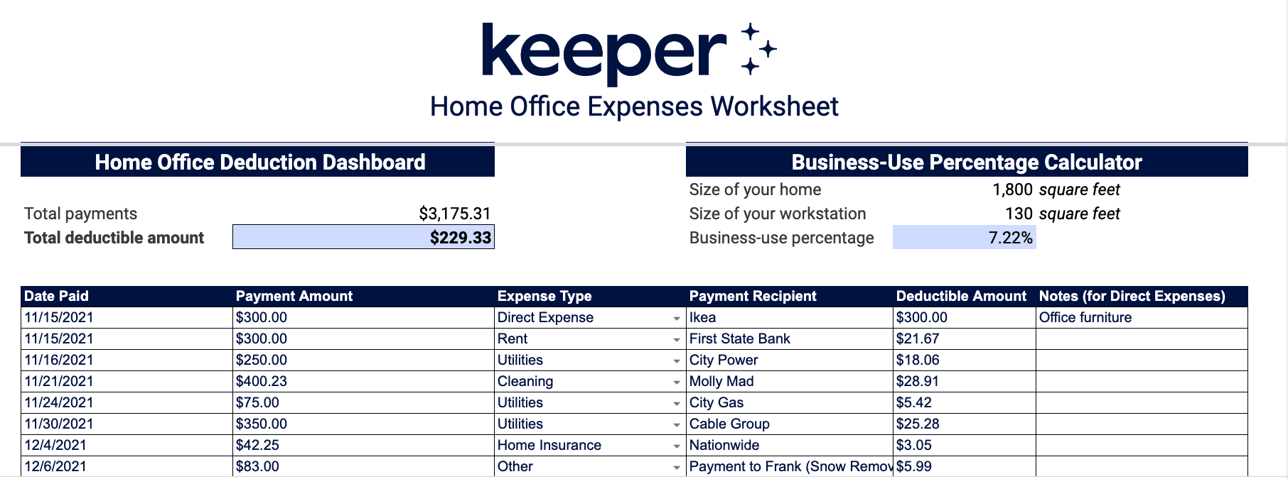 What Form Is Home Office Deduction