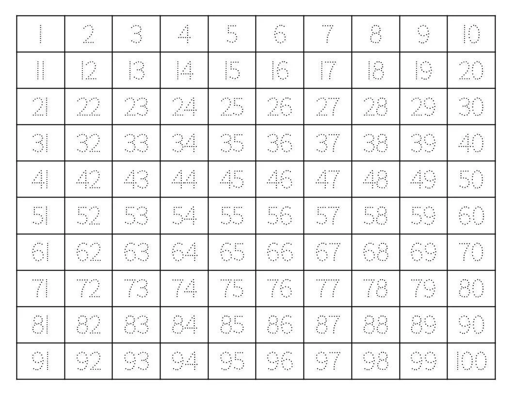 Printable Numbers 1-100 Tracing Worksheets
