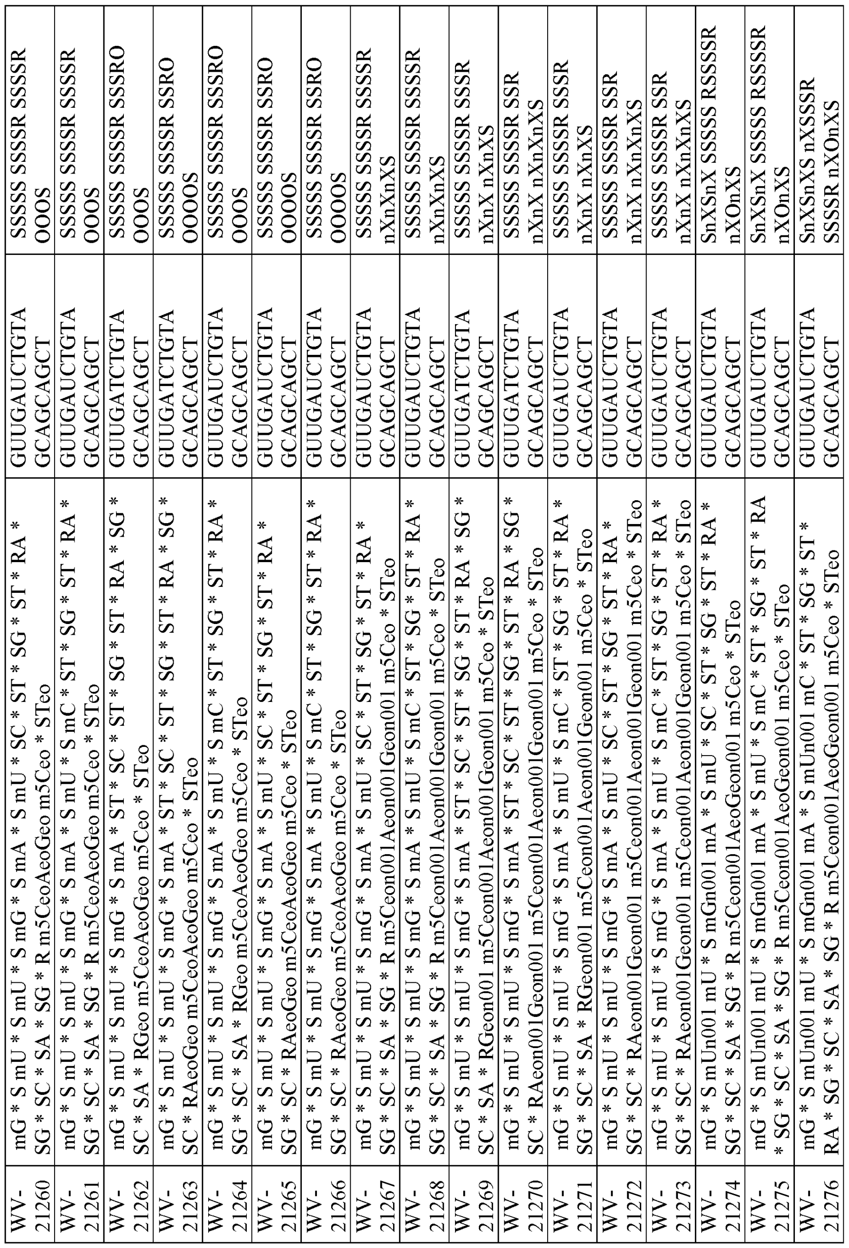 WO2020160336A1 Oligonucleotide Compositions And Methods Thereof 